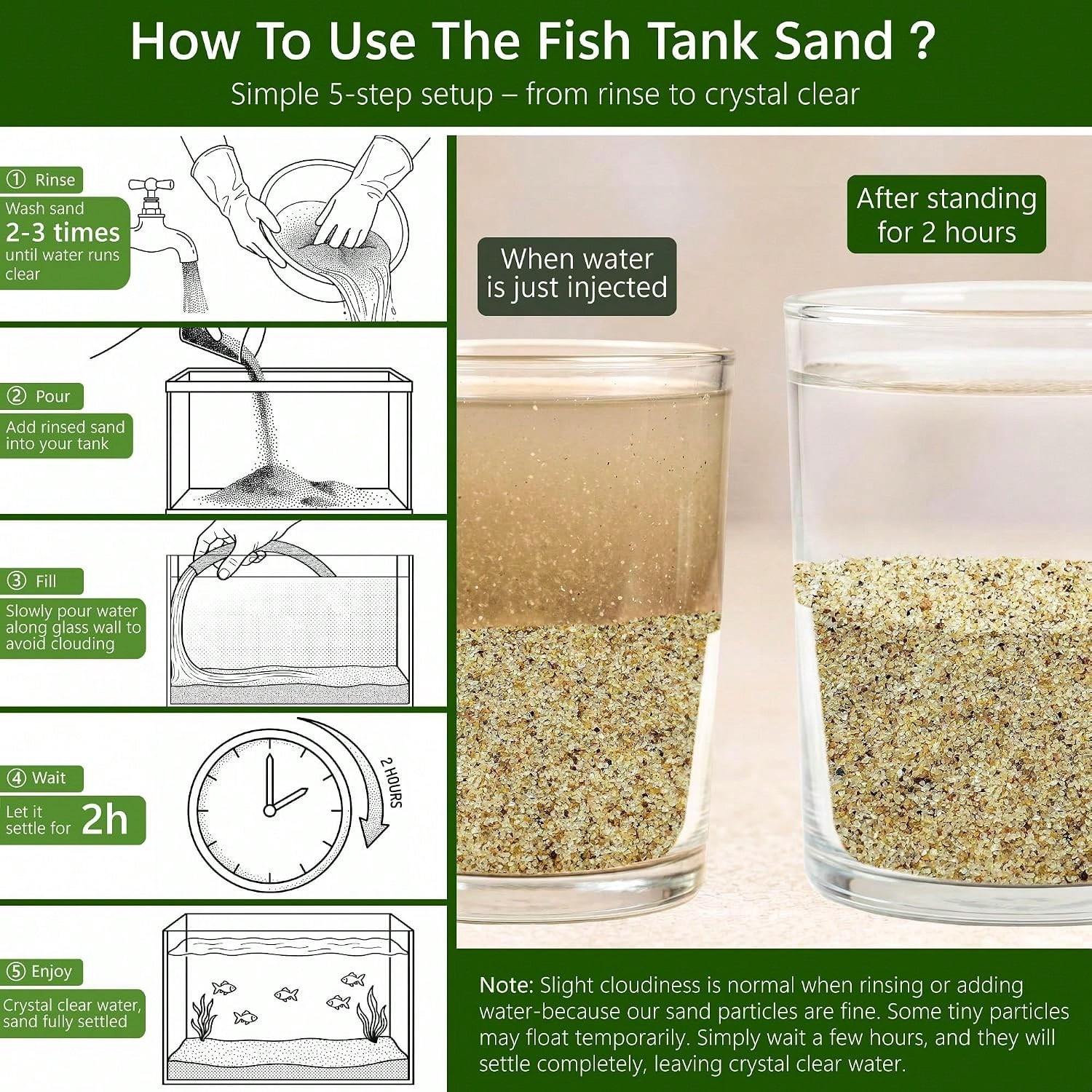 Pasir Akuarium Putih, ukuran 0 - Aquarium For Planted Tank ulasan dan harga